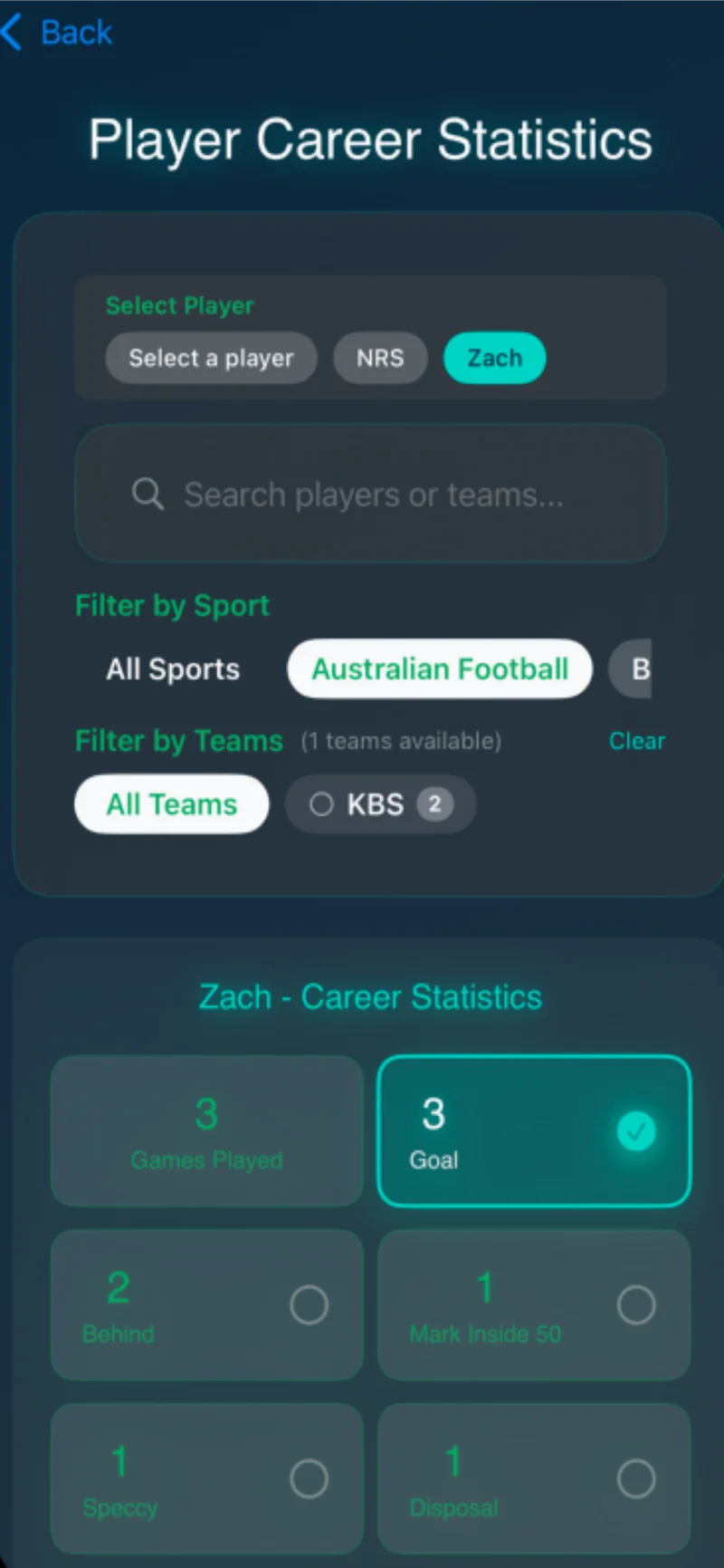 Career statistics view showing player development over time
